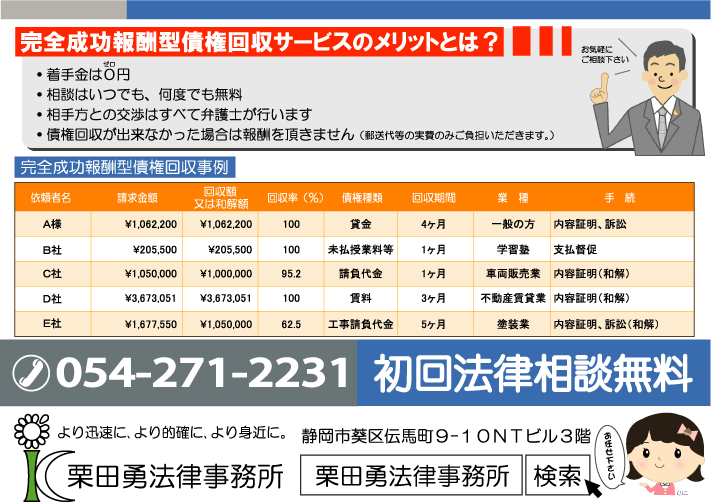 債権回収（静鉄電車広告②）